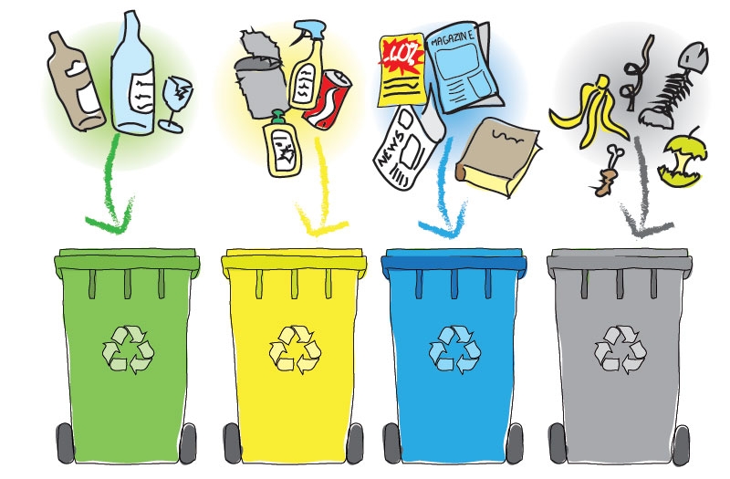 recyclage déchets poubelle emballages Poster